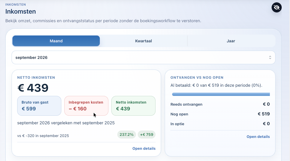 Inkomstenoverzicht met bruto bedrag, inbegrepen kosten en netto-opbrengst in Simpel Verhuren